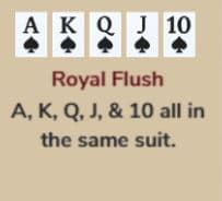 วิธีเล่นโป๊กเกอร์อย่างมีประสิทธิภาพ - ได้รางวัลมา